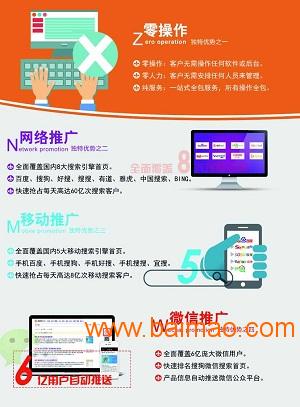 福建網(wǎng)絡(luò)推廣優(yōu)選 聚恒科技為企業(yè)提供全方位推廣解決方案